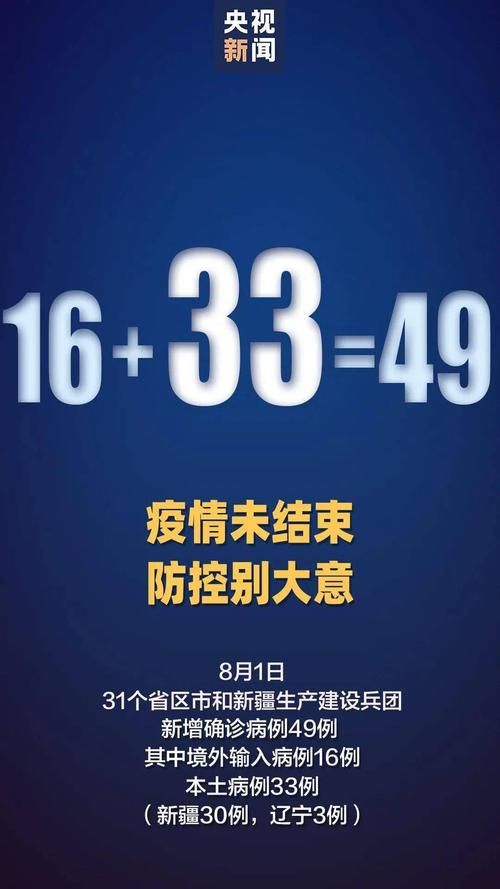 【龙湾区新增12例境外输入，涉及宁夏回族自治区石嘴山市,龙湾疫情】