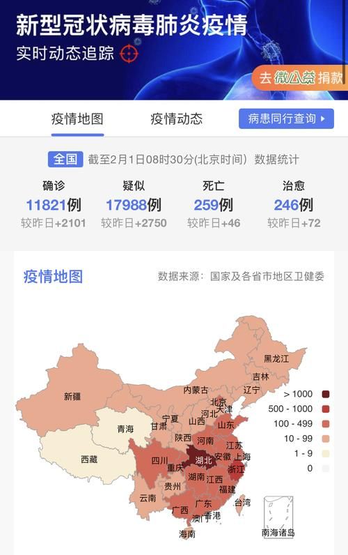 全国1月1日最新疫情数据/1月1日全国新冠疫情