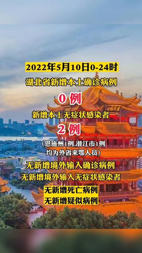 福建省泉州市永春县无症状感染者已回落9地/新型肺炎泉州永春封城了吗
