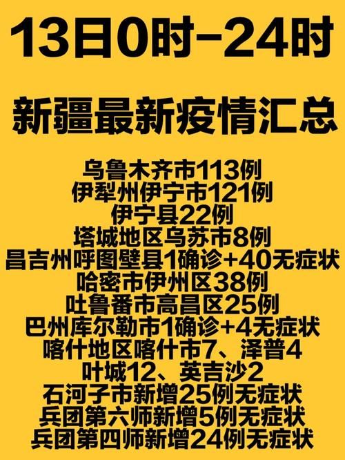 31省新增本土确诊25例_31省区市新增确诊25例 本土0
