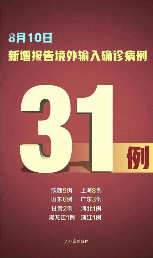 31省份新增6例境外输入涉30省市_31省新增境外输入13例