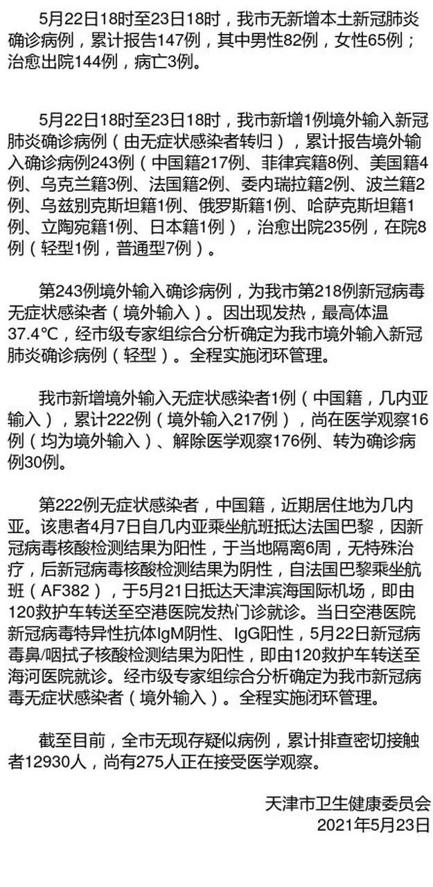 31省区市新增23例境外输入涉18省市/31省区市新增1例境外输入