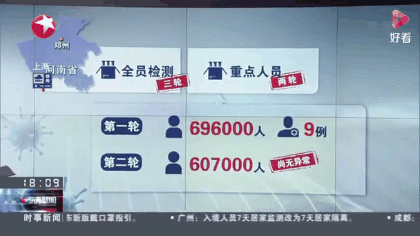 【滨海县昨日新增14例死亡病例_滨海县疫情最新消息今天】