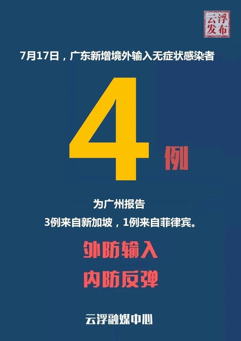 5地新增确诊17例均为境外输入/新增54例均为境外输入