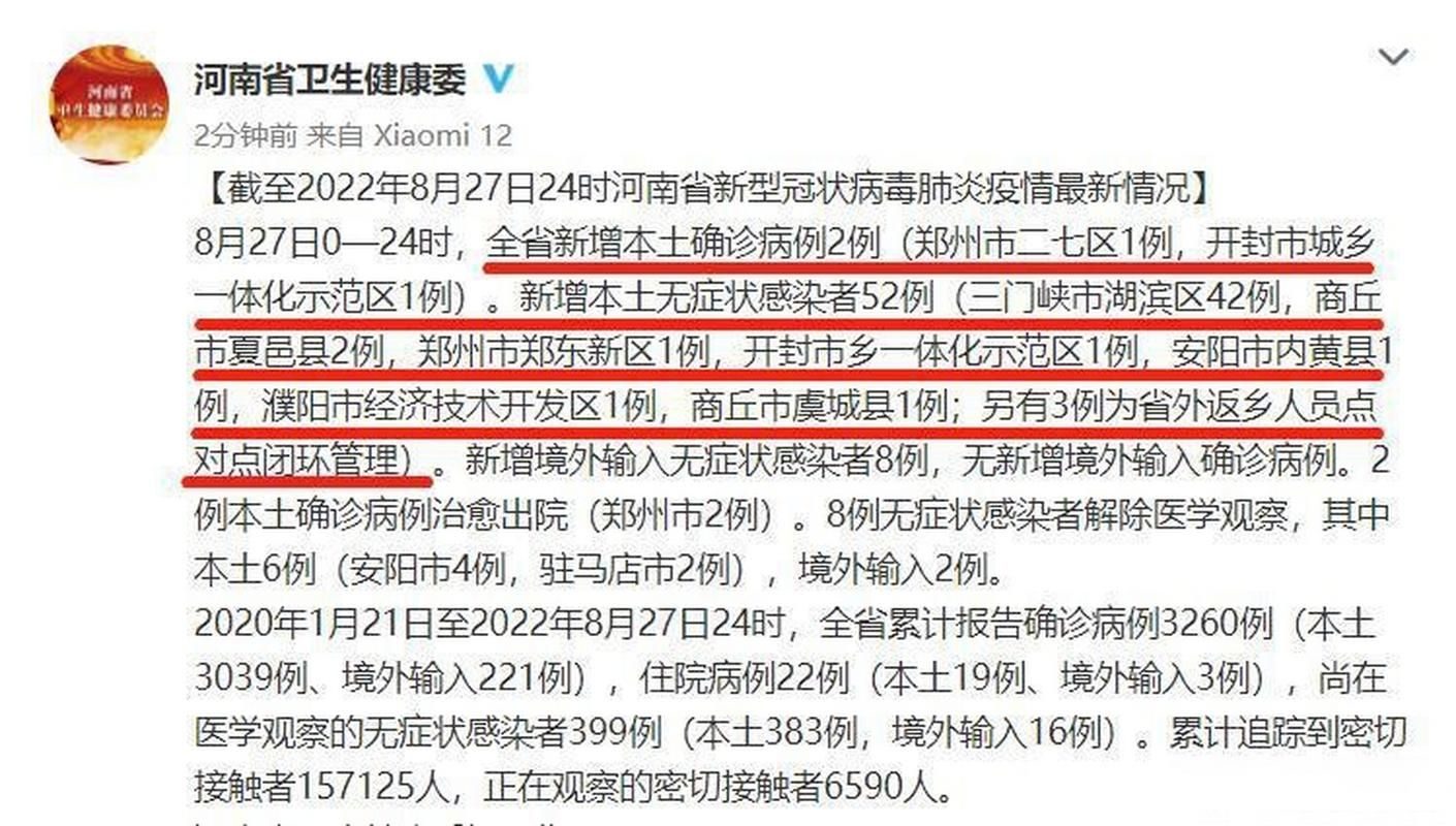 【31省份新增2例本土确诊及30例无症状,31省新增确诊52例 本土36例】