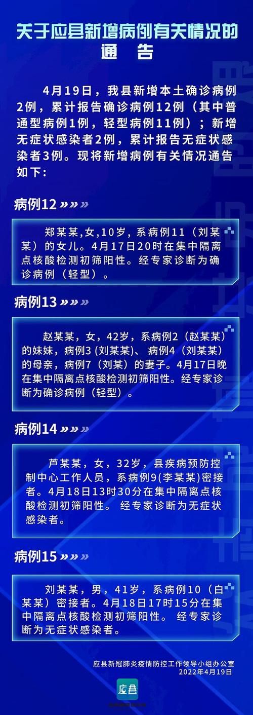 山西省运城市芮城县累计报告无症状感染者23例_运城市芮城县县域图
