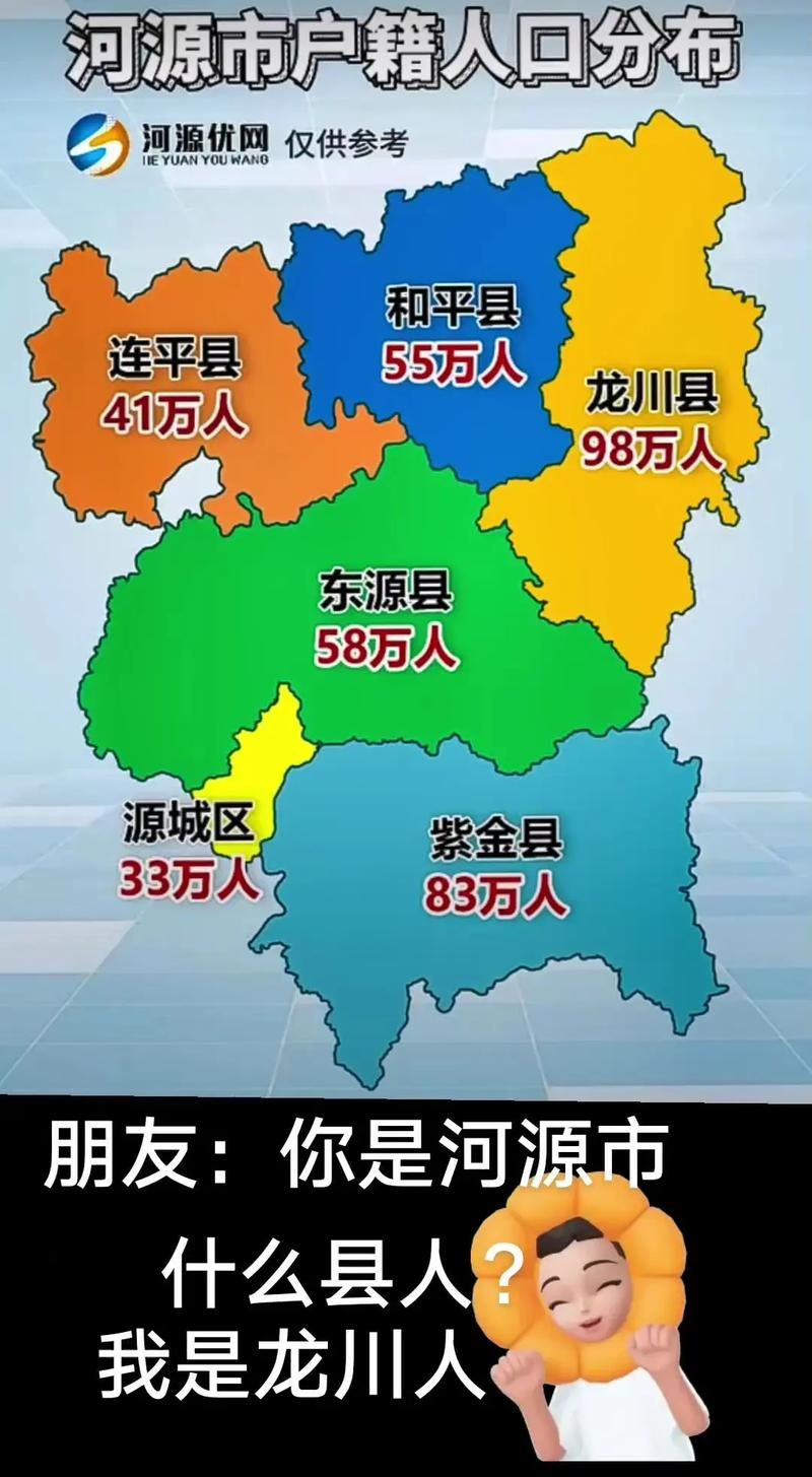 一张图看懂广东河源今日曲线图表/广东河源今日新闻最新