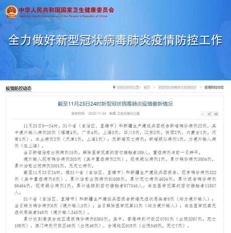 31省新增13例确诊其中本土2例/31省新增确诊22例本土8例