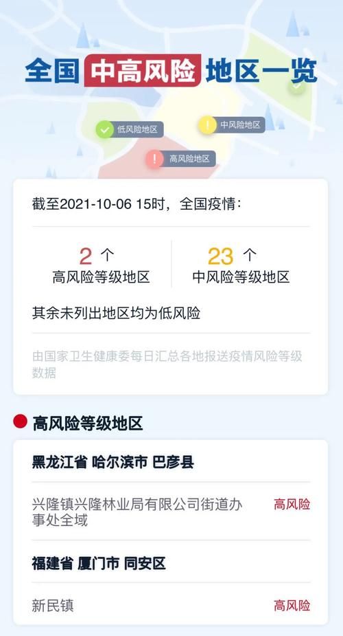 青云谱区新增10例境外输入及18例无症状_青云谱区区情
