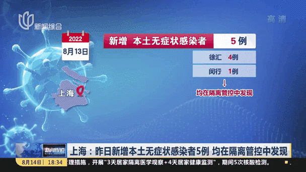 全球新增无症状感染者25例/全球新增无症状感染者25例