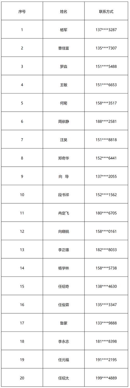 梁子湖区最新通告：所有人员解封:梁子湖区属于哪里