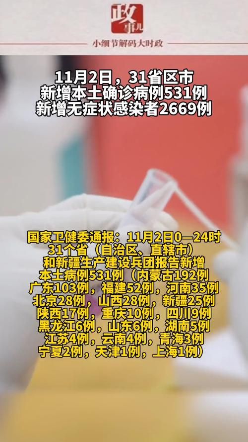 全国新增无症状感染者16例均在安徽_全国 新增 无症状