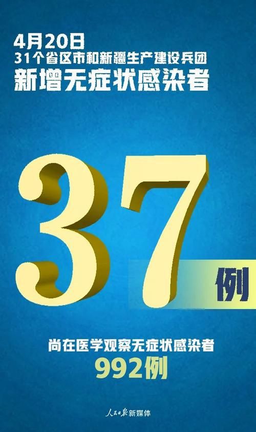 【31省增11例无症状感染者_31省区市新增55例无症状感染】