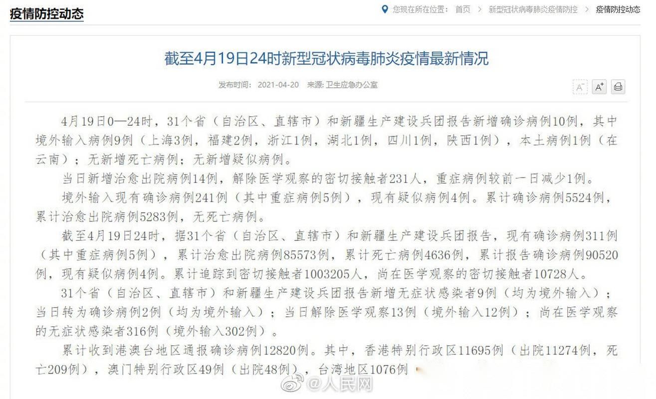 31个省份新增19例死亡病例涉5省市_国内新增死亡病例一例是哪里