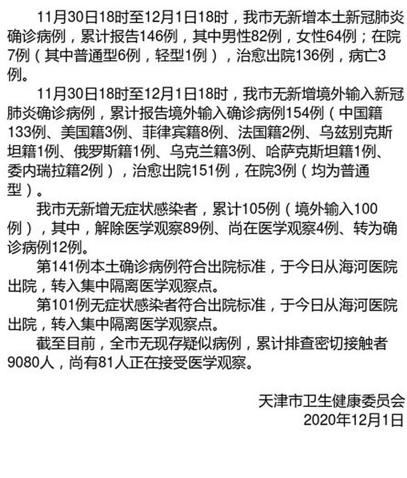 调兵山市近期无新增重症/调兵山新冠肺炎