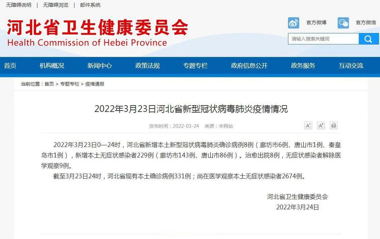 31省市新增28例确诊其中本土23例(31省新增确诊24例本土8例)