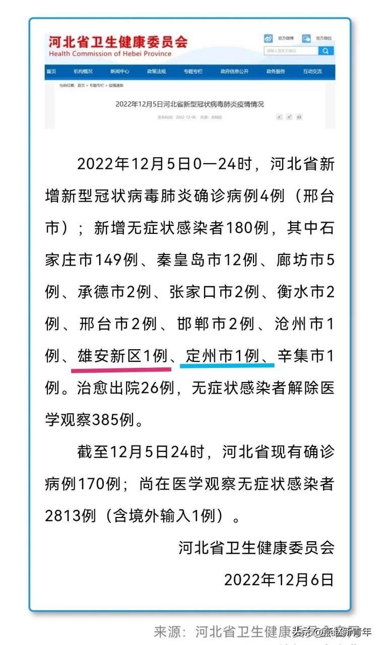 河北省唐山市乐亭县近期无新增死亡病例/唐山市乐亭县有没有疫情