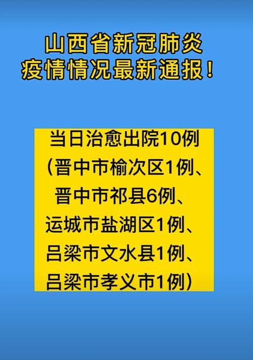 31个省份新增28例确诊其中本土13例/31省份新增确诊28例 含本土1例
