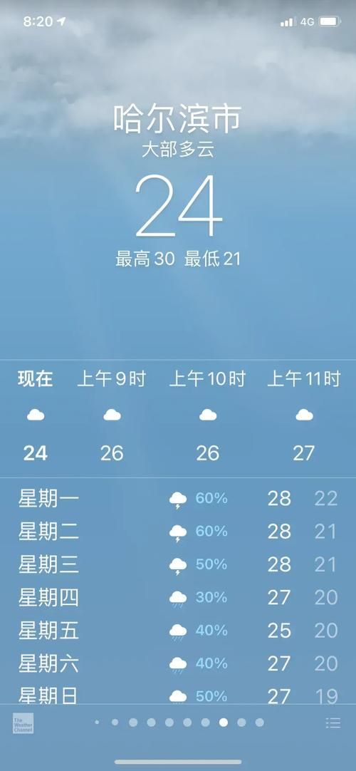 黑龙江哈尔滨呼兰区阳性感染者已蔓延17地:哈尔滨呼兰区疫情轨迹