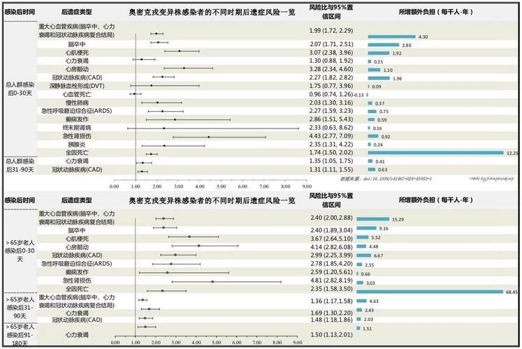 全球增19例核酸阳性:全球新增病例
