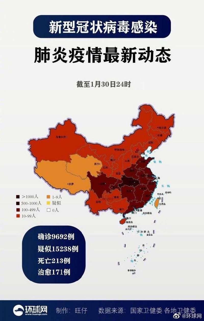 【乐都区首例死亡病例来源公布_乐都发现冠状疫情】