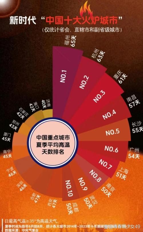 8地今冬最新疫情数据/今日疫情地