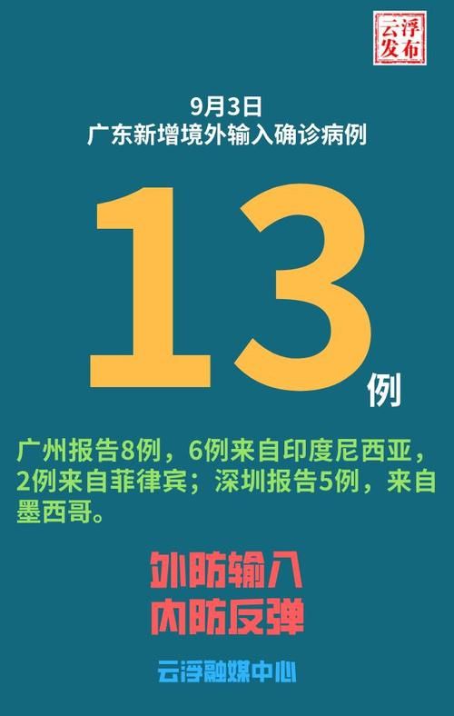 31省新增境外输入15例/31省新增14例境外输入
