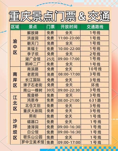 31省市新增本土确诊20例均在重庆渝北区_重庆渝北确诊病例活动轨迹