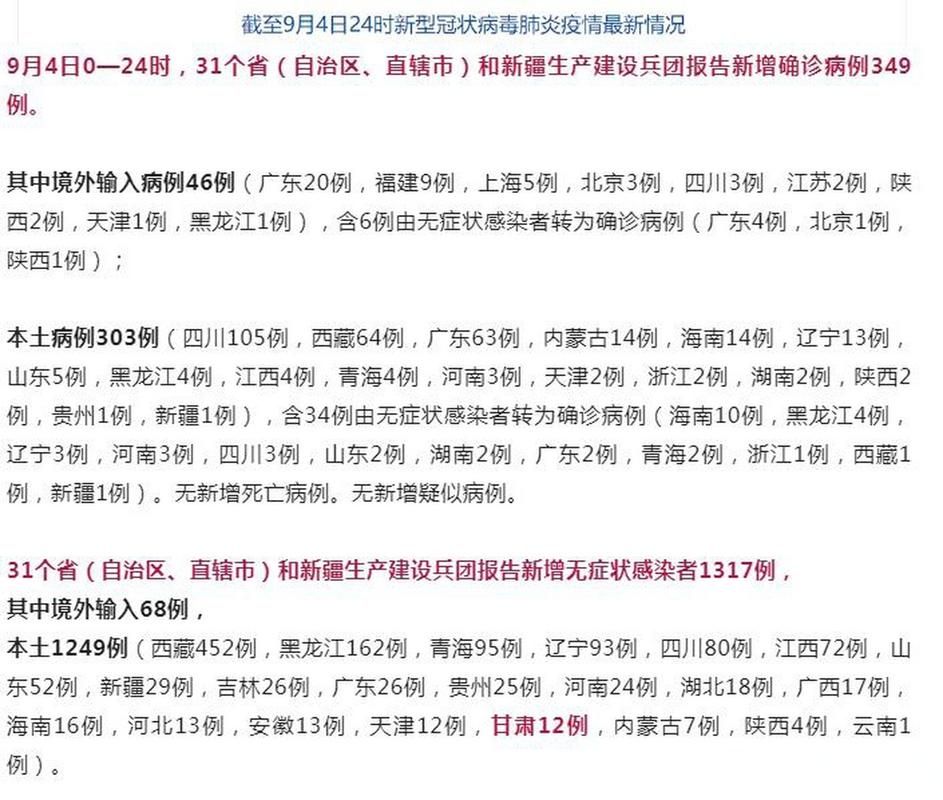 敦煌市近2天新增24例核酸阳性_敦煌市有没有疫情