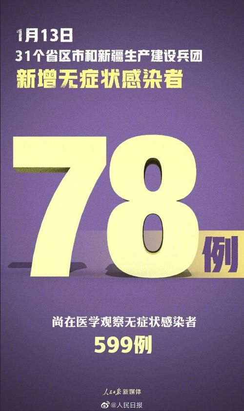【31省新增8例确诊其中本土12例,31省新增10例确诊1例为本土病例】
