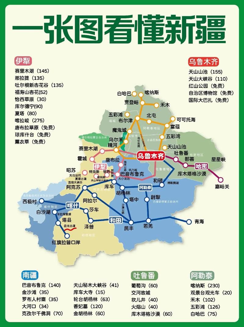 新疆维吾尔自治区伊犁哈萨克自治州解封标准最新公布:新疆伊犁何时解除封城