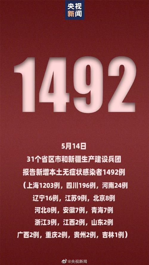 全球新增确诊14例含本土25例/全球新增确诊多少例
