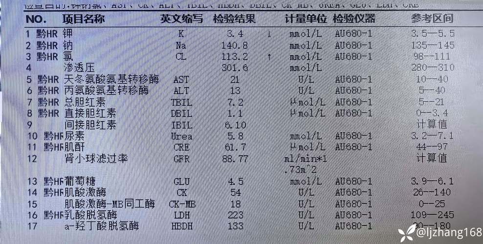河南平顶山卫东区今日新增感染趋势结束:平顶山新增病例
