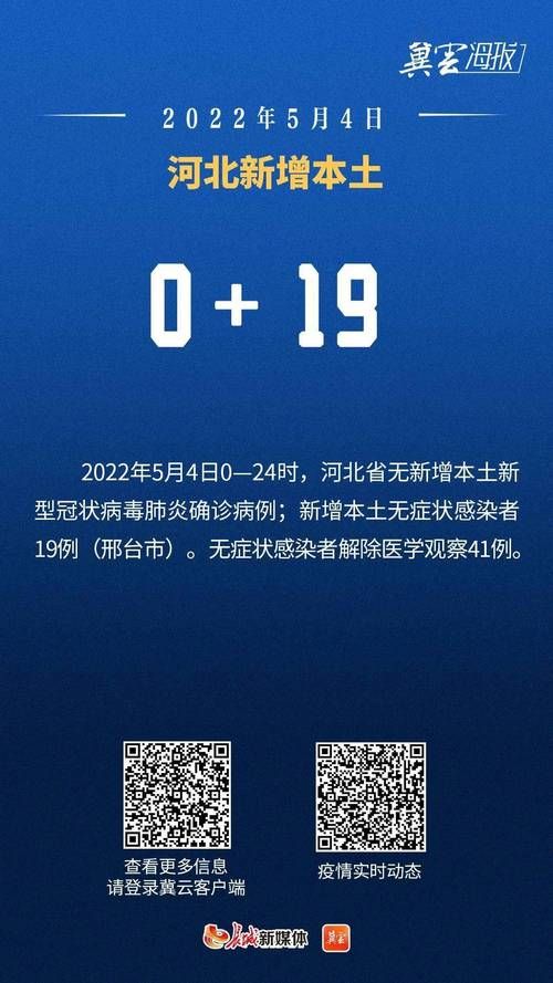 河北省唐山市丰南区近期无新增阳性感染者/唐山丰南确诊新型肺炎