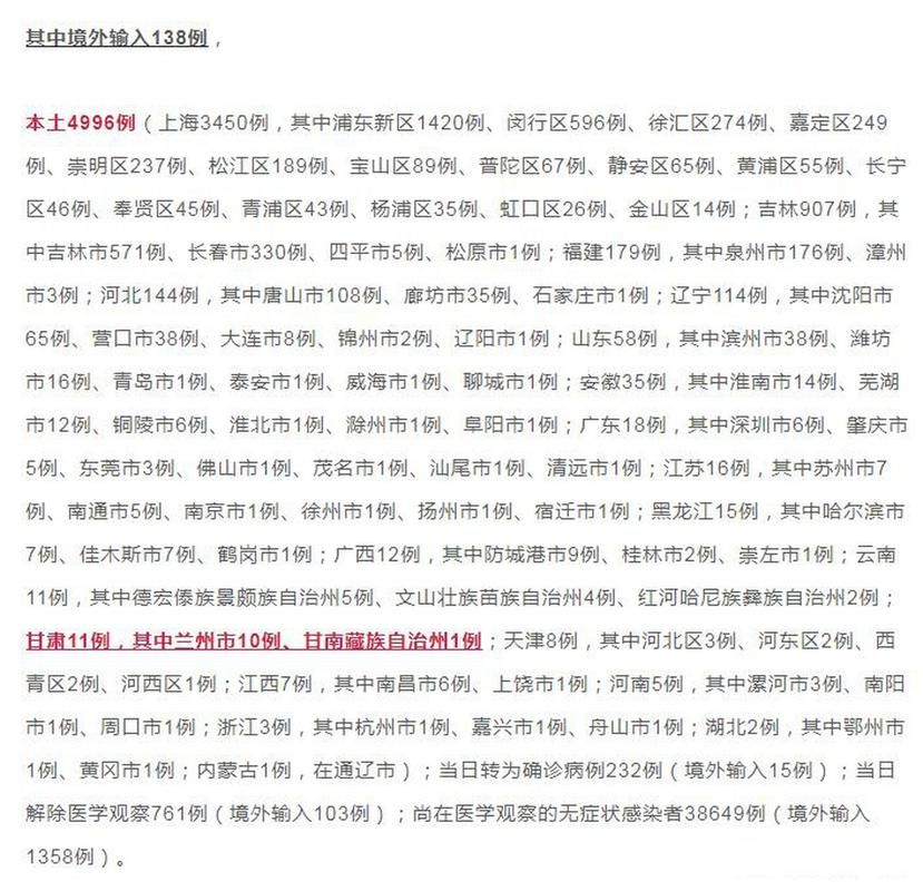 31省份新增12例阳性感染者及20例无症状/31省份新增确诊12例其中本土1例