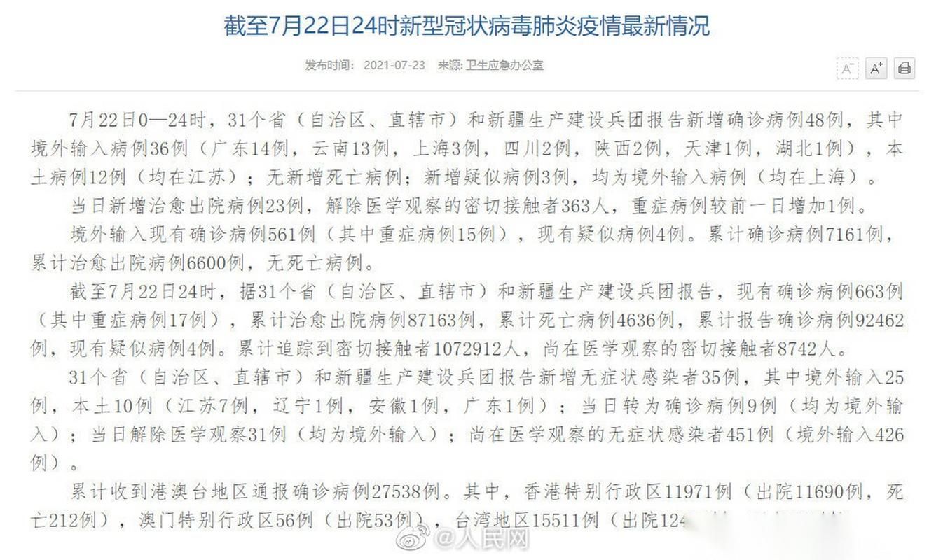 31个省份新增22例死亡病例涉24省市(中国新增死亡病例是哪里的)