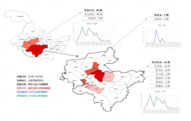 平安区近2天新增破21_平安县疫情