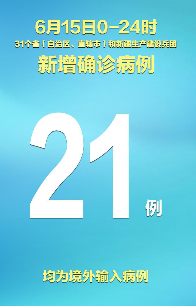 【31省新增1例均为境外输入_31省新增36例均为境外输入】