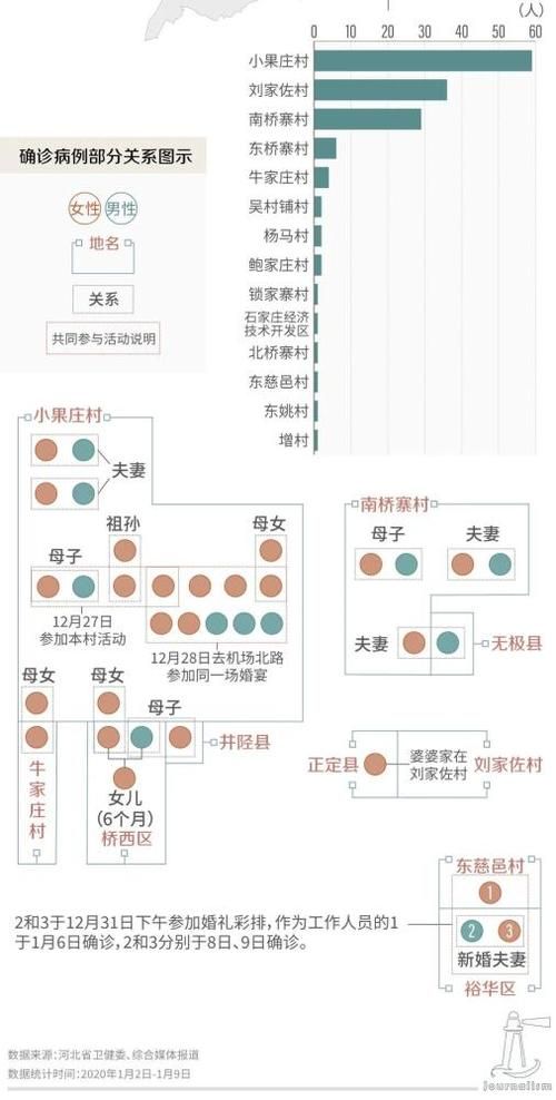 【本溪满族自治县近1天新增破17_本溪新增一例行动轨迹】