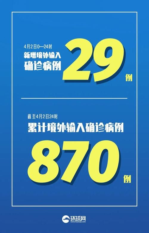 9地新增29例核酸阳性及22例无症状:又一地新增19例阳性