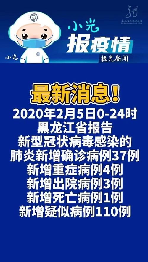 今冬疫情有望2月1日结束:今年疫情是2月几日开始的
