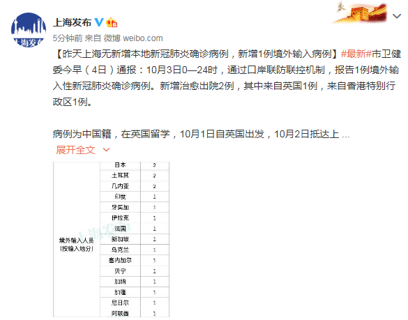 关于青海海东通报3例境外输入详情的信息