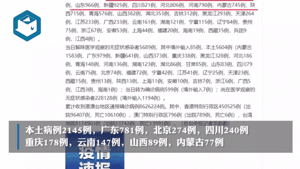 31省区市新增确诊10例含本土15例/31省区市新增确诊42例本土33例