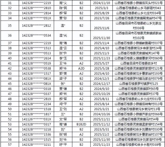 【山西省运城市稷山县疫情足不出户最新消息_山西省运城市稷山县疫情情况】