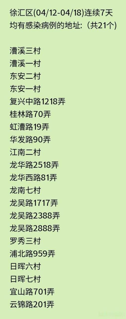 上海徐汇区通报6例死亡病例详情/徐汇区疑似病例