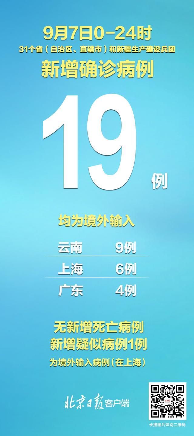 31省区市新增确诊2例均为境外输入/31省份新增确诊23例均为境外输入