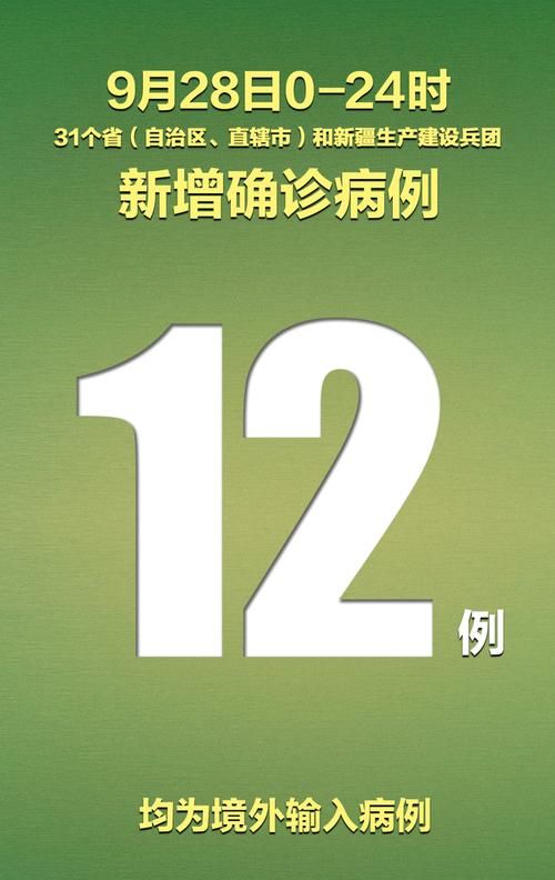 31省市今日新增4例境外输入/31省新增12例 均为境外输入