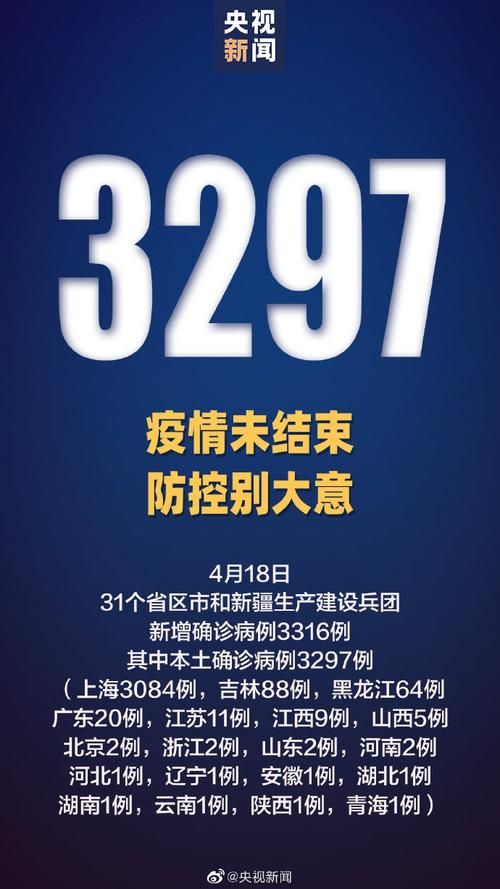 【9地昨日新增22例无症状感染者,昨日新增53例本土确诊】