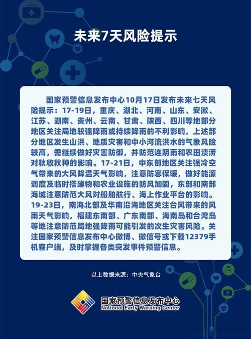 专家:名山区每年或现多个感染高峰/名山区新冠疫情最新消息