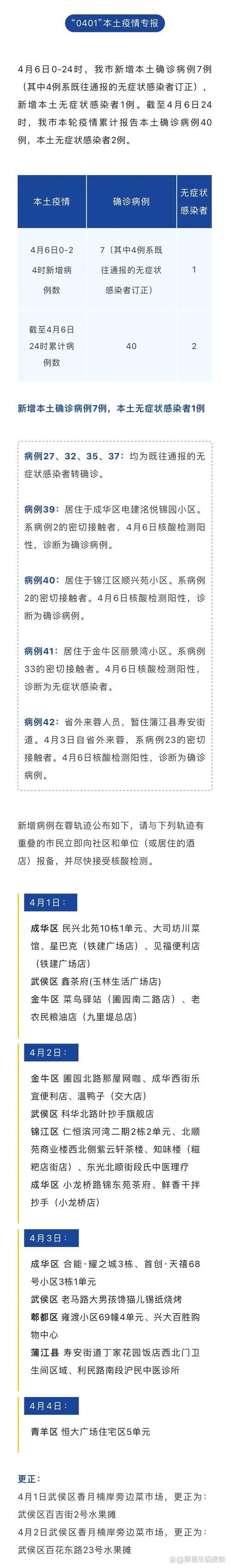 四川眉山仁寿县昨日新增感染趋势爆发(眉山仁寿最新疫情)